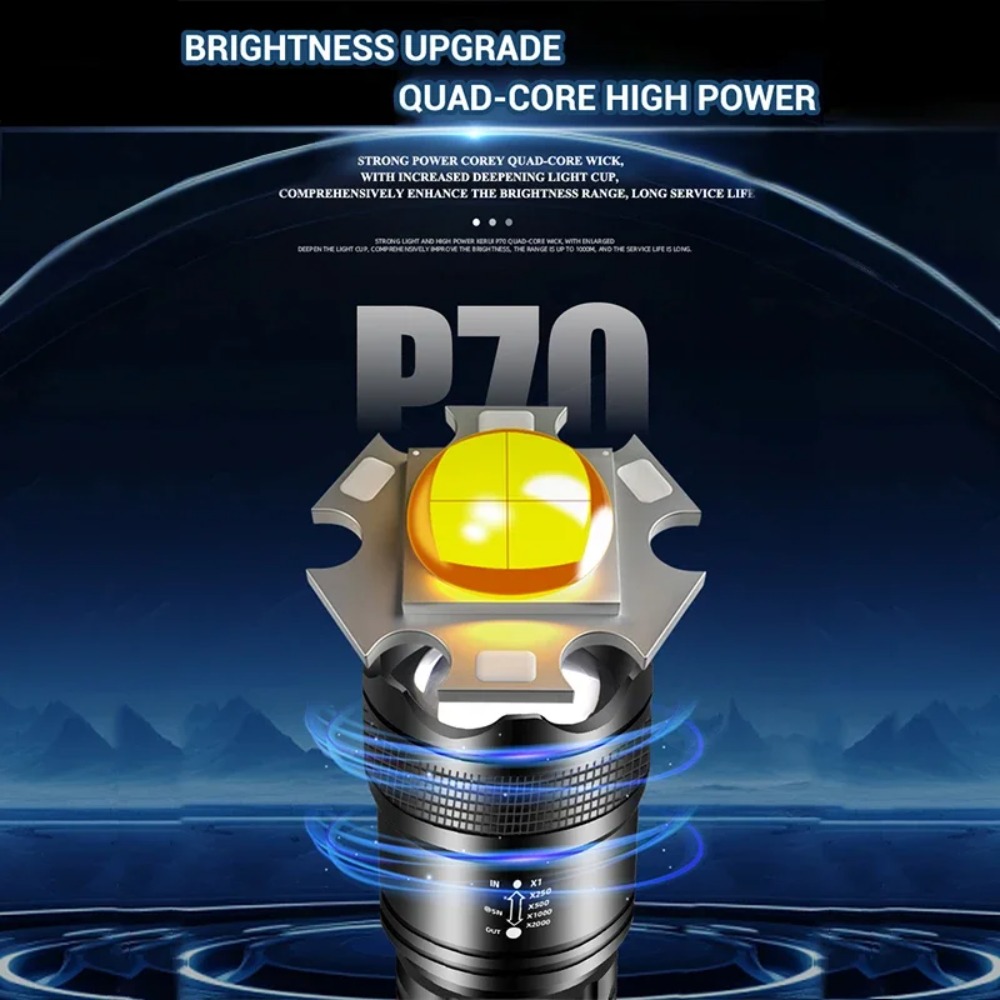 Potente linterna LED, linterna - Outdoor Lighting Battery Powered reseña y precio