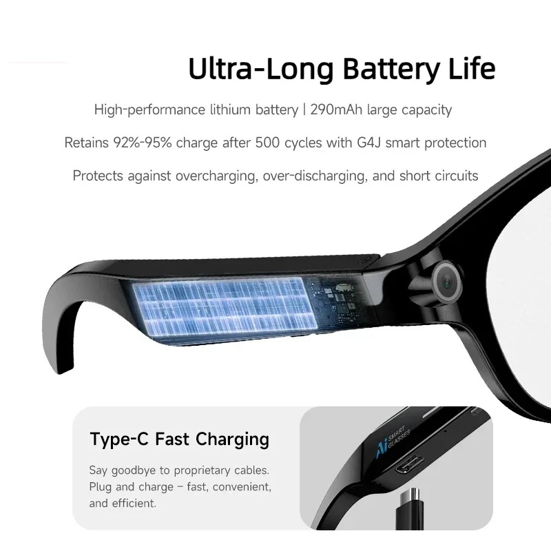 Gafas de Visión IA Lenovo con  - Outdoor Lighting Electric reseña y precio