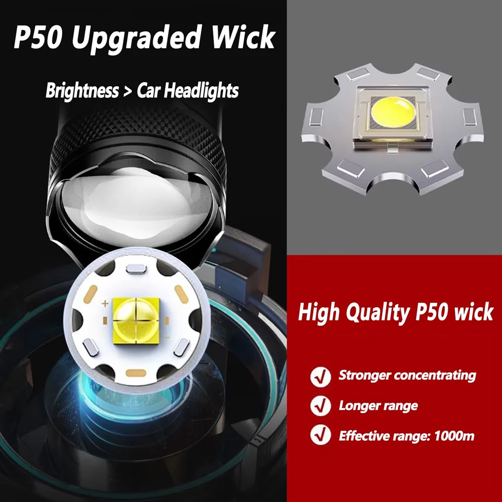 Linterna LED Recargable con Zo - Outdoor Lighting Electric reseña y precio